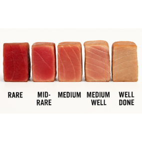 tuna-temp
